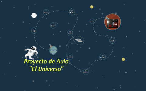 Proyecto de Aula by Andreaa Sanhueza R on Prezi