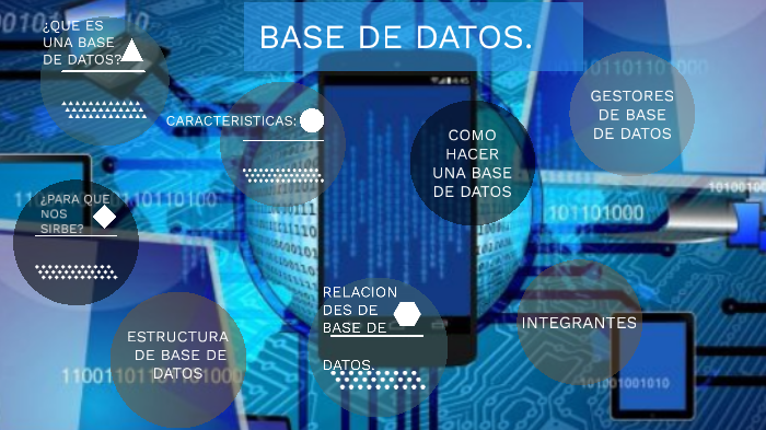 BASE DE DATOS by alberto Reyes on Prezi