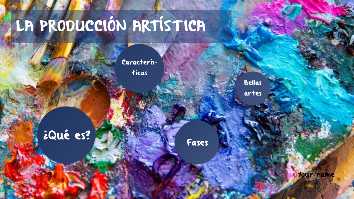 La Producción Artística by Sarai Suárez Pérez on Prezi