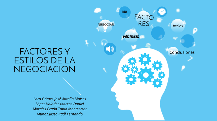 Factores Y Estilos De La Negociacion By Tania Montserrat Morales Prado On Prezi 2574