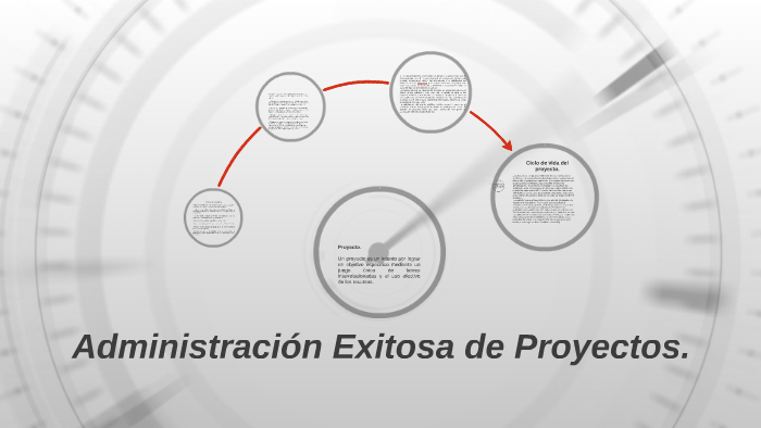 Administración Exitosa de Proyectos. by Alberto Casas on Prezi
