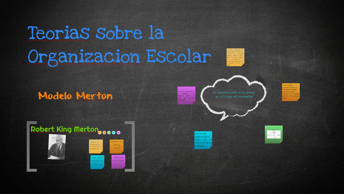 modelo merton by nancy vanessa on Prezi Next