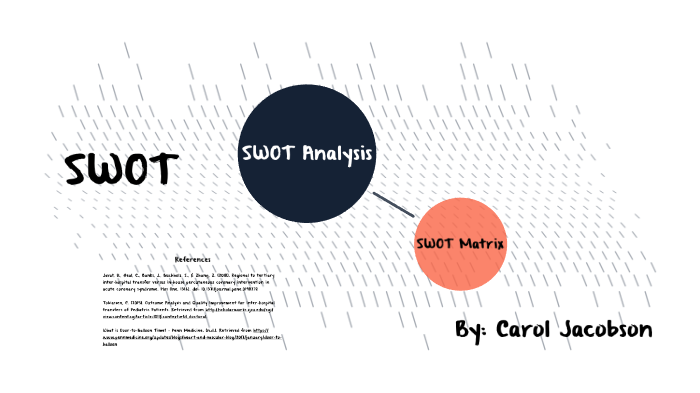 SWOT Analysis by on Prezi