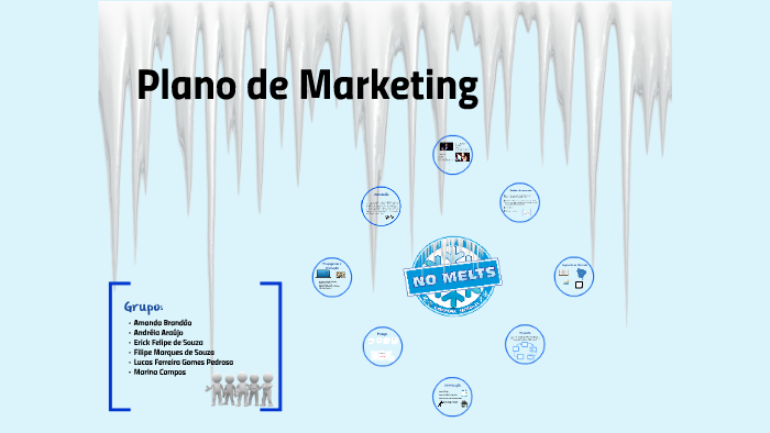 Plano de Marketing by marina campos on Prezi