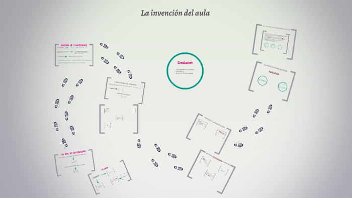 La invenci n del aula by Rosana Pintos on Prezi