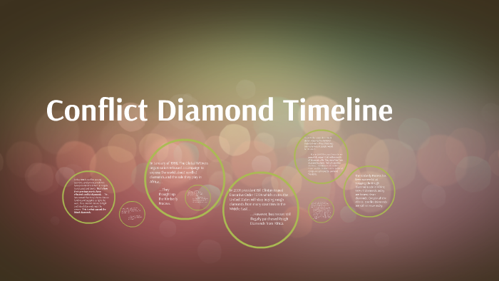 Blood Diamond Timeline by Tyler Murphy on Prezi