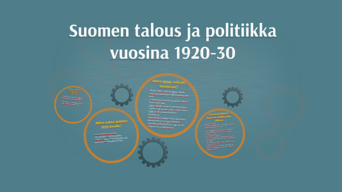 Suomen talous ja politiikka vuosina 1920-30 by Roope Raitanen