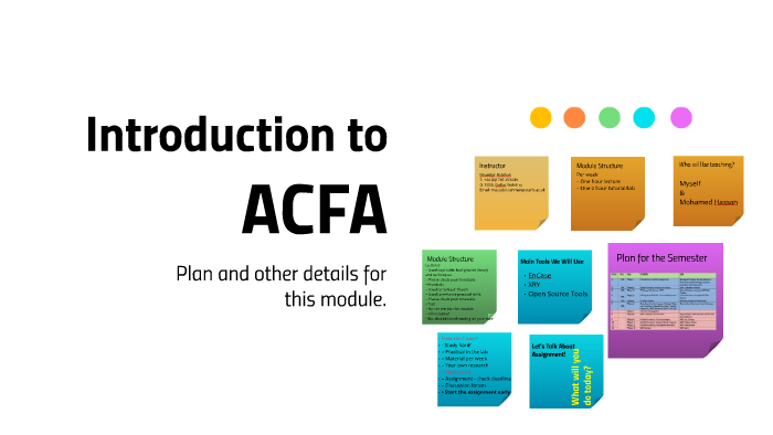 Lecture 1 - Introduction to ACFA by Masudur rahman on Prezi