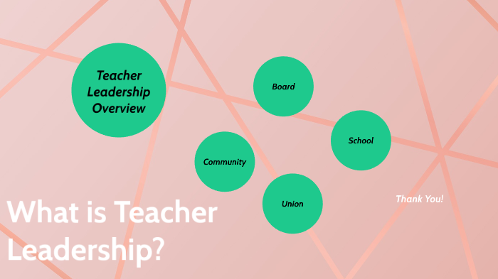 Teacher Leadership by H Taylor on Prezi