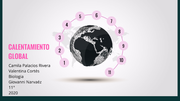 calentamiento global by Camila Palacios on Prezi