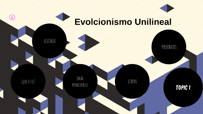 EVOLUCIONISMO UNILINEAL by Eduardo Cruz Vicente on Prezi