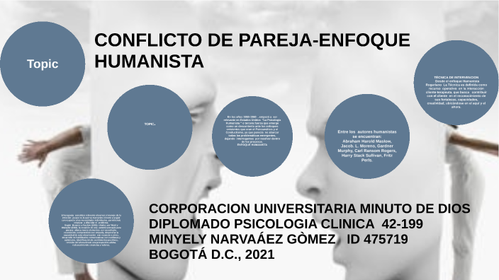 CONFLICTO DE PAREJA-ENFOQUE HUMANISTA by Minyeli Narvaez Gomez on Prezi Next