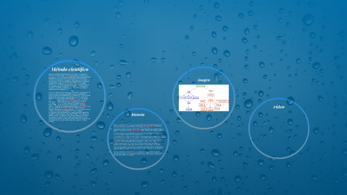 metodo cientifico by CAMILO_ PEREZ_740. on Prezi
