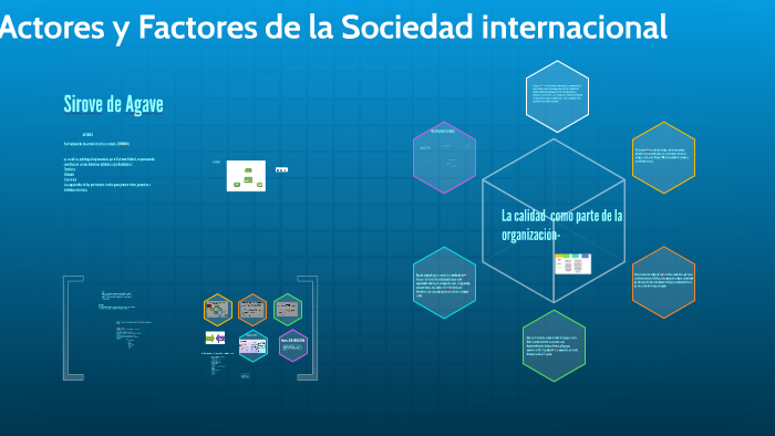 Actores y Factores de la Sociedad internacional by Erika Contreras on Prezi