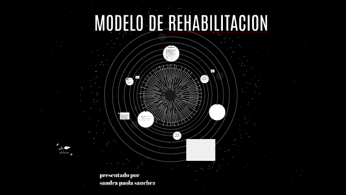 MODELO DE REHABILITACION by sandra sanchez on Prezi Next