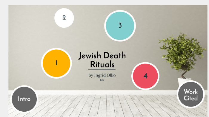 Jewish Death Rituals by Ingrid Olko on Prezi