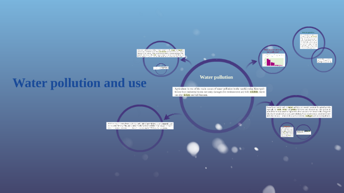 Water pollution by Daniela Scanu on Prezi