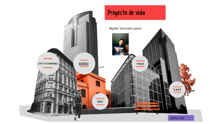 mi proyecto de vida by Reyber Gonzalez Perez on Prezi