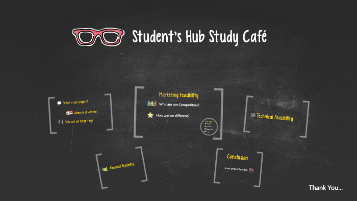 study hub cafe business plan