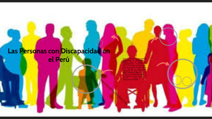 Las Personas con Discapacidad en el Perú by Eduardo Francisco Blanes ...