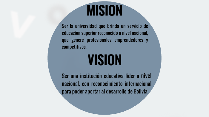 Gestion de Calidad by Jessica Daniela Guerrero Duran on Prezi