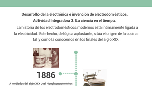 Desarrollo de la electrónica e invención de electrodomésticos by yanin ...