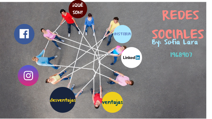 redes sociales by sofia lara on Prezi