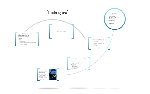 Thinking Sex by on Prezi