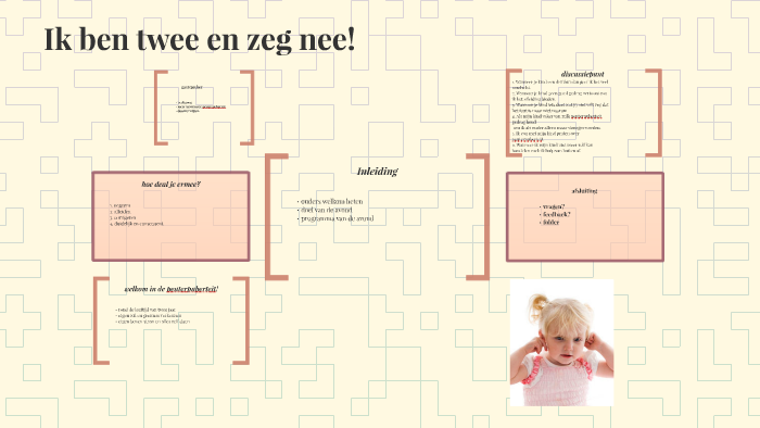 Ik ben twee en zeg nee! by on Prezi