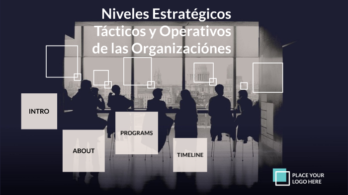 Niveles Estratégicos Tácticos Y Operativos De Las Organización By Fiorella Pascualetti On Prezi 8847