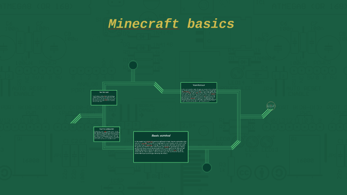Basic Minecraft 101 Minecraft basics by Jared Bell on Prezi