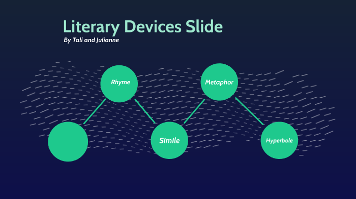 Literary Devices Slide by Talitha Bock on Prezi