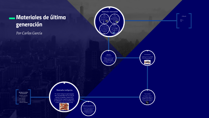 Materiales de última generación by Carlos García Domínguez on Prezi