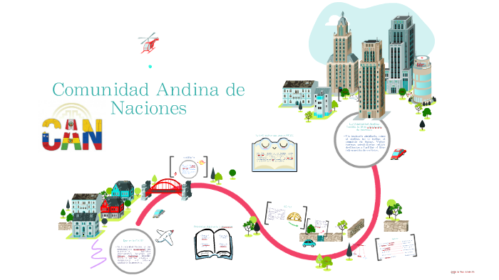 Comunidad Andina de Naciones by on Prezi