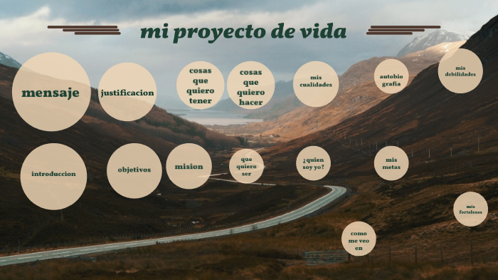mi proyecto de vida by Daniel Fernando on Prezi