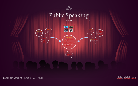 PUBLIC SPEAKING by Abdul Haris on Prezi