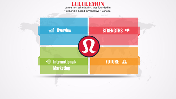 Lululemon Price Strategy  International Society of Precision Agriculture