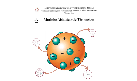 Modelo Atómico De Thomson Ou Do 