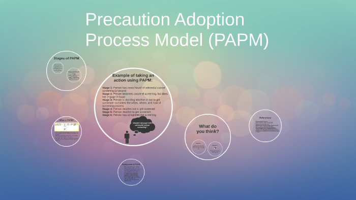 Precaution Adoption Process Model by Elizabeth Roes on Prezi