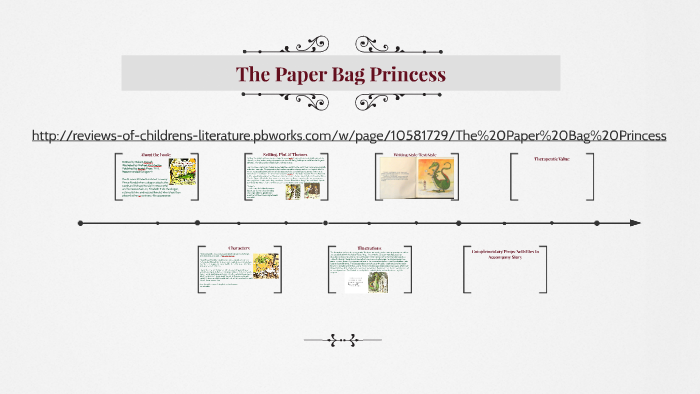 Paper Bag Princess Plot Diagram