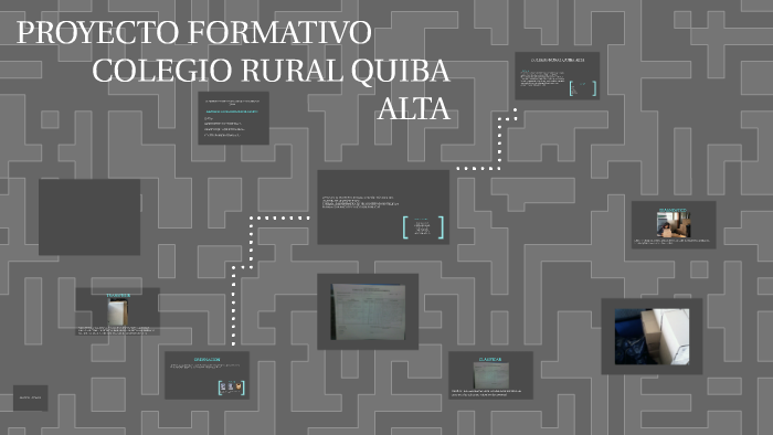 PROYECTO FORMATIVO by yeimme paola on Prezi