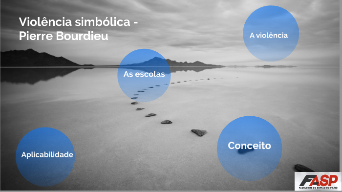 Violência simbólica - Pierre Bourdieu by LAIS MARIA SILVA on Prezi