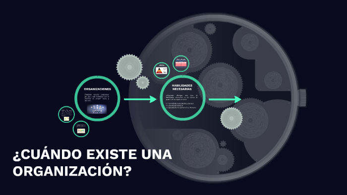 ¿CUÁNDO EXISTE UNA ORGANIZACIÓN? by Paula Rodríguez on Prezi