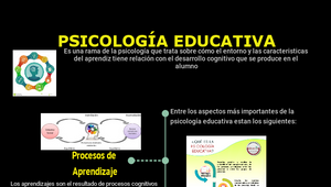 Mapa Mental de Psicología Educativa by Francisca Beatriz Romero Martinez on  Prezi Design