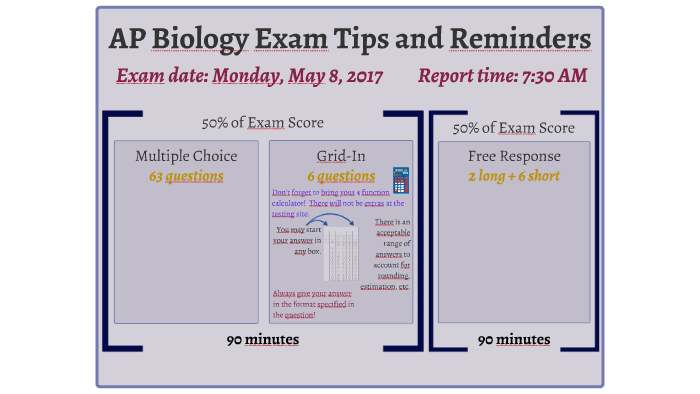 ap-biology-exam-tips-and-reminders-by-briana-ransom