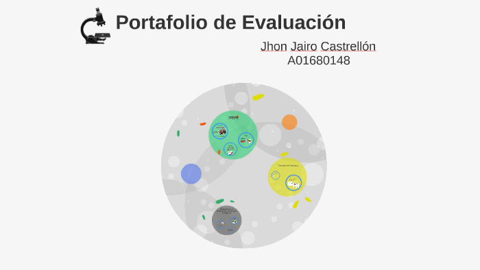 Portafolio de Evaluación by Jhon Jairo Castrellon on Prezi