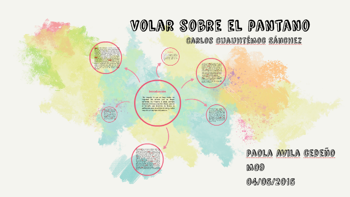 Volar sobre el pantano by paola avila on Prezi