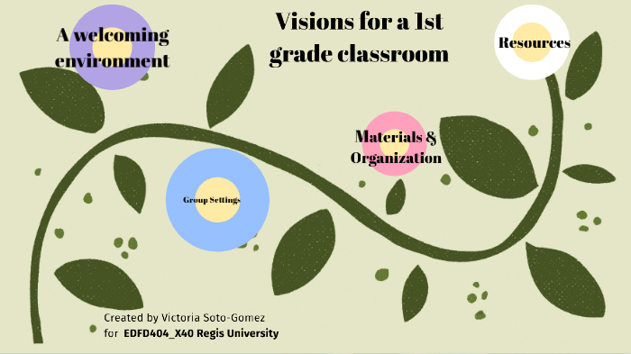 elements-of-the-effective-classroom-environment-by-victoria-soto