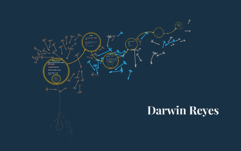 Darwin Reyes Darwin Reyes by Darwin Reyes on Prezi