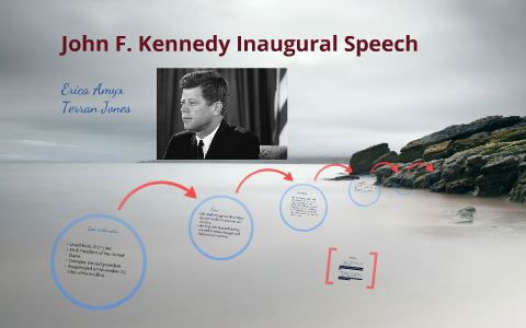john f kennedy inaugural speech summary